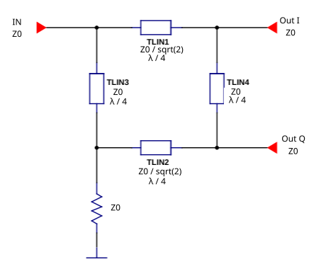 Branch-line Schematic