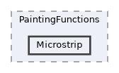 Schematic/PaintingFunctions/Microstrip