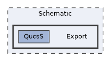 Schematic/Export
