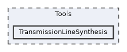 Tools/TransmissionLineSynthesis