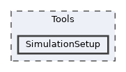Tools/SimulationSetup