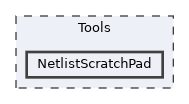 Tools/NetlistScratchPad
