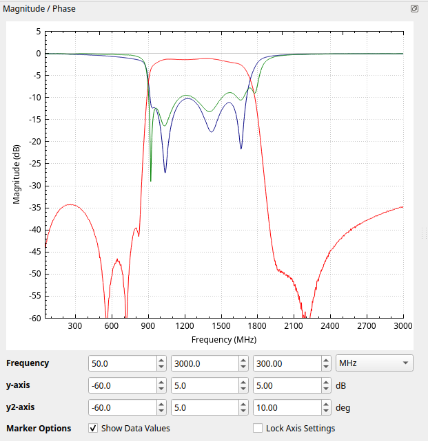 ../_images/Magnitude-and-phase-plot.png