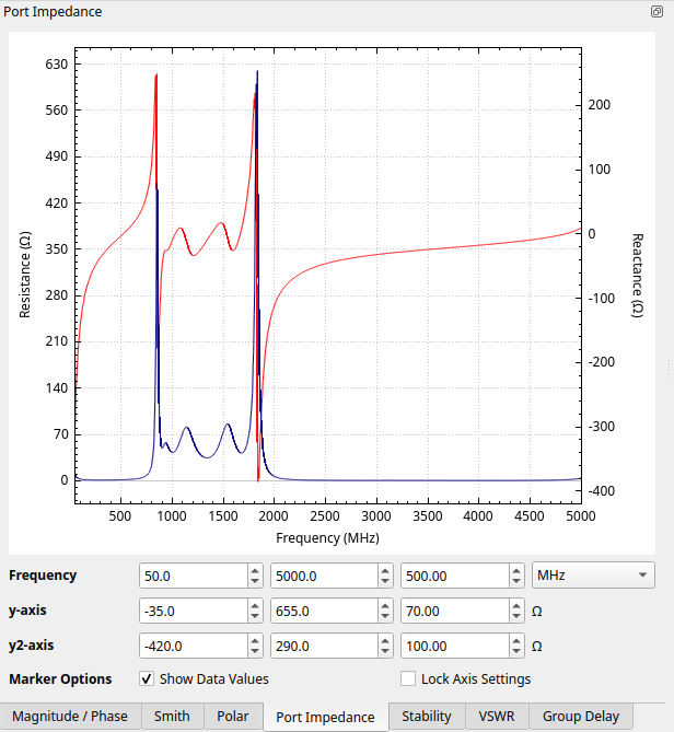 ../_images/Port-impedance-plot.png